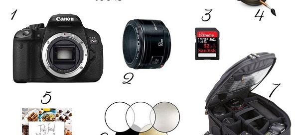 Food blogger photography tools - Croque-Maman